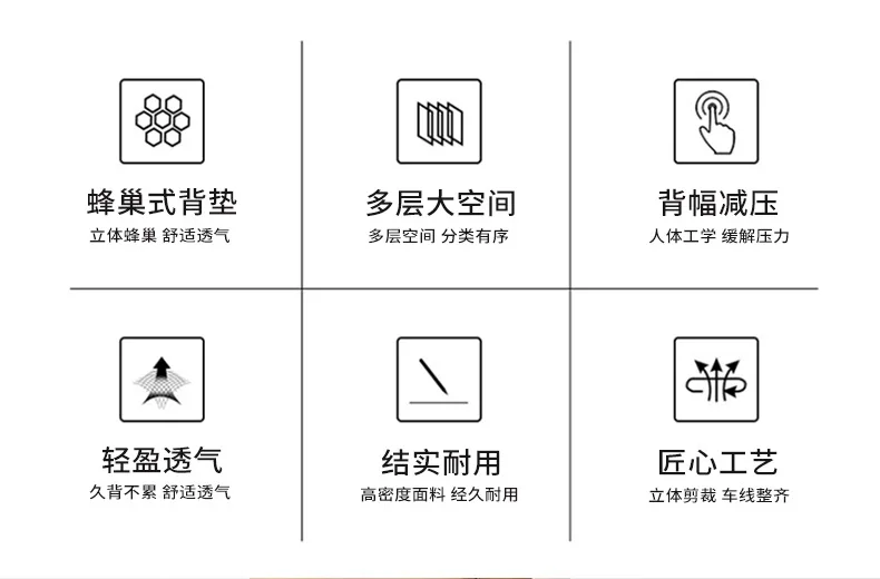 2026 Waterproof Children School Backpack School Bags Boys Kids Schoolbag Primary School Backpack Kids Book Bag Mochila1-6 Garde