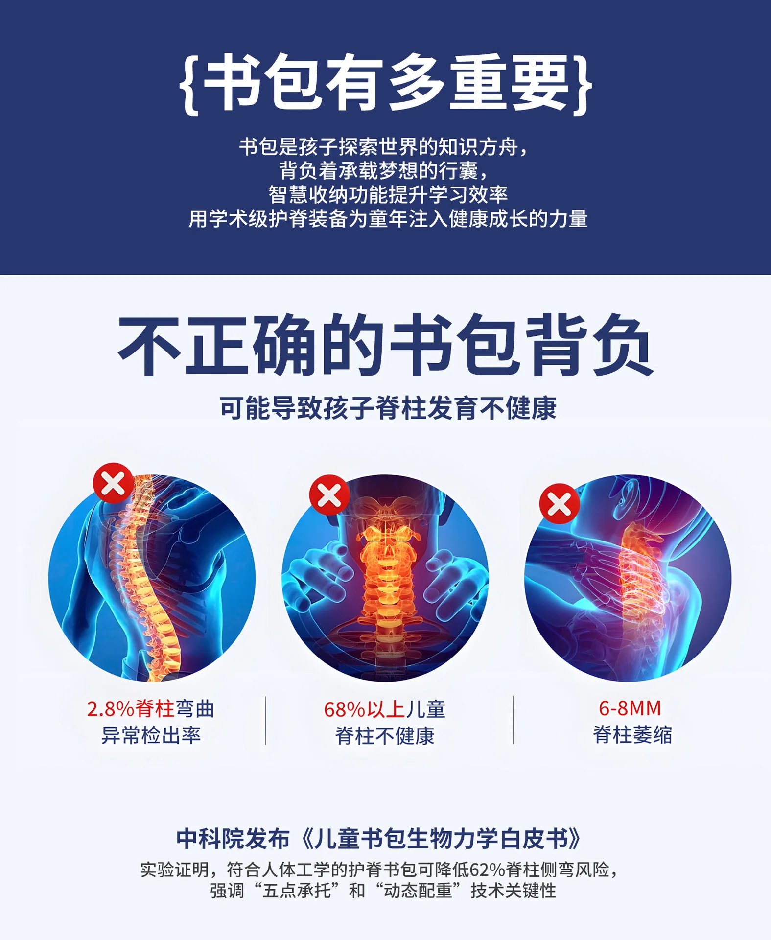 Orthopedic Primary School Backpack Children School Bags Girls Boys Waterproof Backpack Schoolbag Kids Book Bag Mochila Infantil