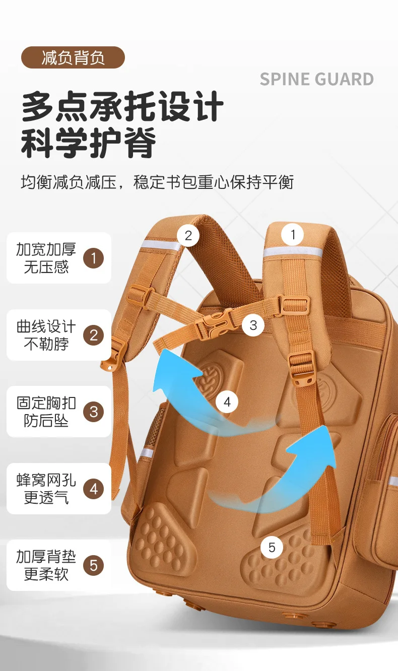 Capybara Children School Bags For Boys Girls Kids Backpack Orthopedic School Backpack Waterproof Primary Schoolbag Book Bag