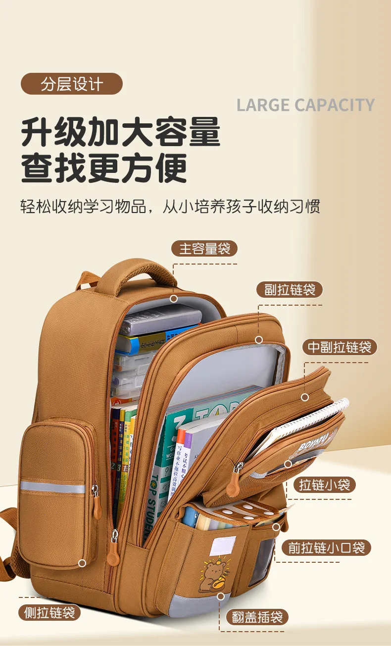 Capybara Children School Bags For Boys Girls Kids Backpack Orthopedic School Backpack Waterproof Primary Schoolbag Book Bag