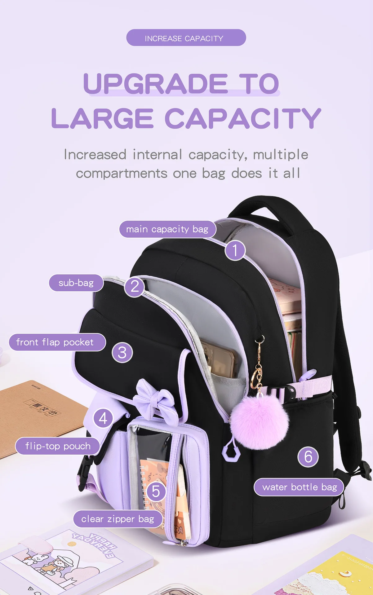 Primary School Bags For Girls Schoolbag Kawaii Lightweight Children School backpack Book Bag Travel Backpack Mochilas Gifts