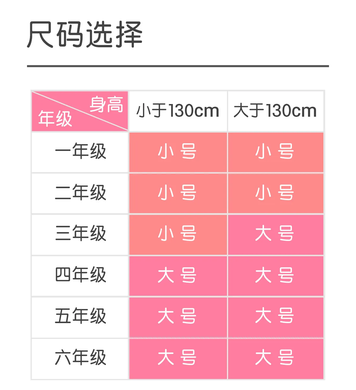 Kids Backpack Children School Bags Girls Boys Orthopedic School Backpack Waterproof Primary Schoolbag Book Bag Mochila Infanti