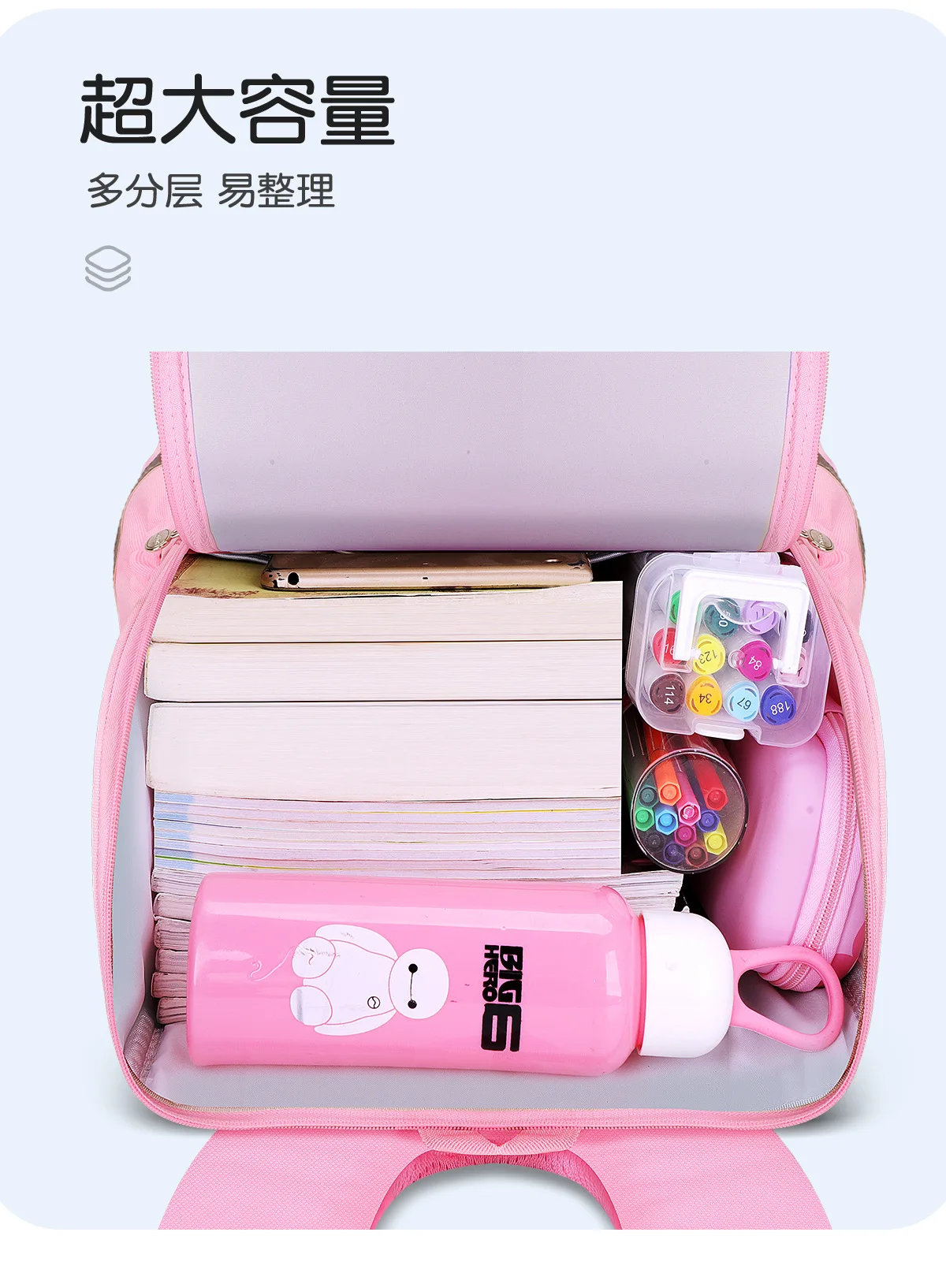Kids Backpack Children School Bags Girls Boys Orthopedic School Backpack Waterproof Primary Schoolbag Book Bag Mochila Infanti