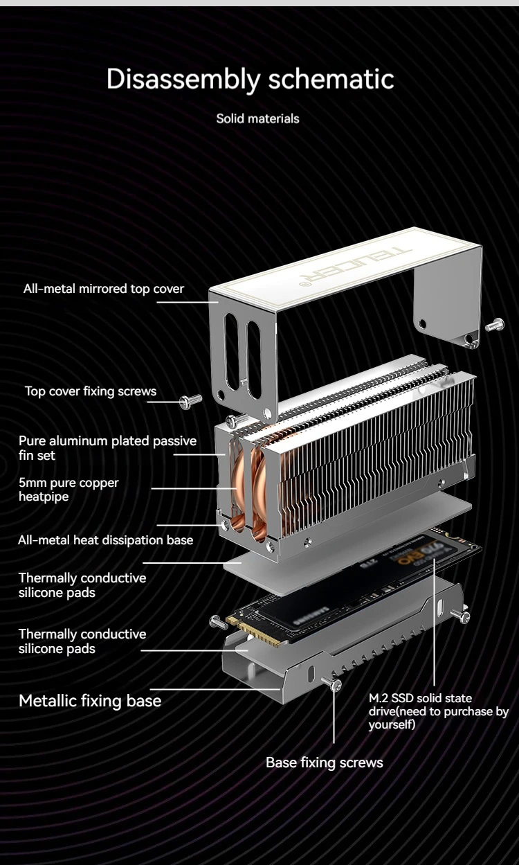TEUCER M.2 SSD Heat Sink M2 2280 NVME Cooler Kit Dual Heat Tube Aluminum Copper Material PC Solid State Drive Radiator