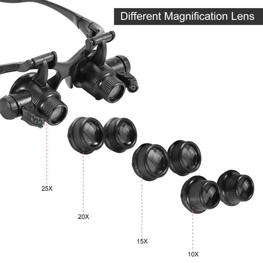 10X 15X 20X 25X Head Band Double Eye Magnifier Eyeglasses Magnifying Glass 8Pcs Lens LED Light Loupe Jewelry Watch Repair Tool