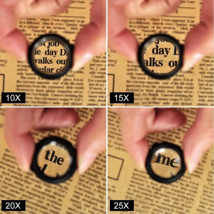10X 15X 20X 25X Head Band Double Eye Magnifier Eyeglasses Magnifying Glass 8Pcs Lens LED Light Loupe Jewelry Watch Repair Tool