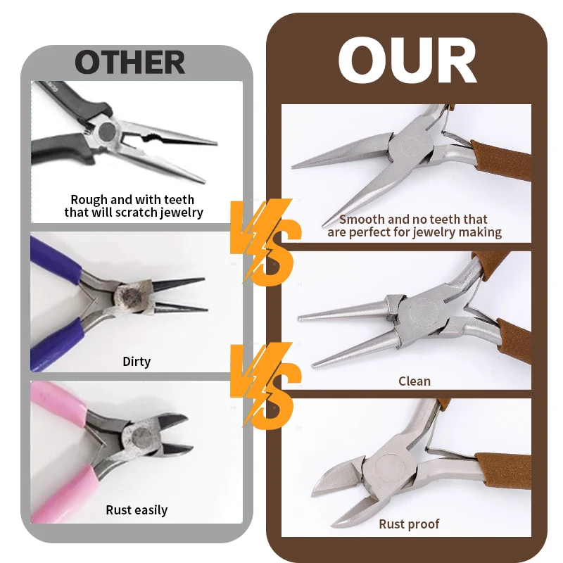 8Pcs Professional Plier Supplies Set Jewelry Making Pliers Tools Kit for Jewelry Making DIY Craft Repair Wire Wrapping Beading