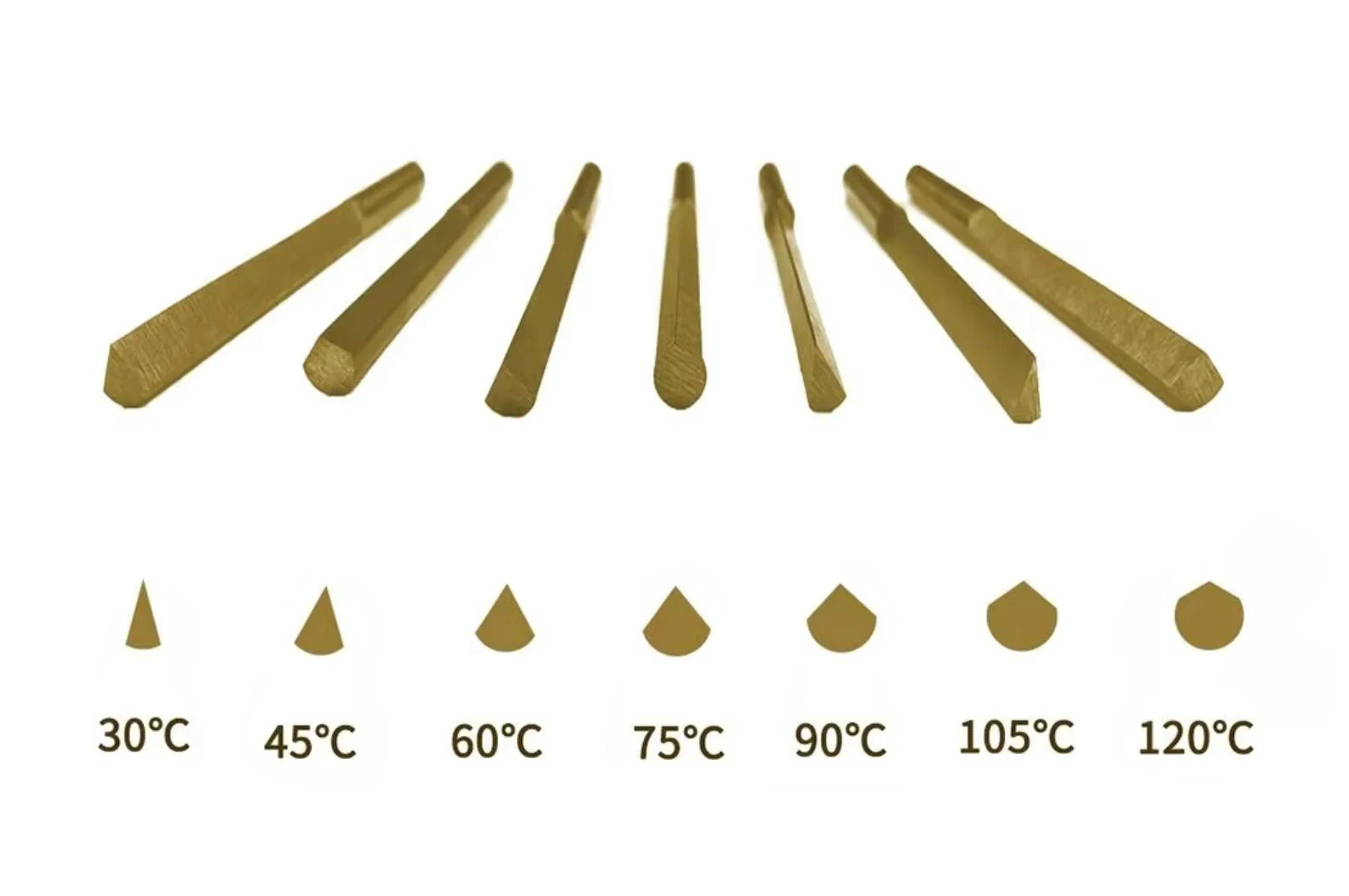 Tungsten Steel Triangle Metal Blades Engraving Knives Angle Cutter Spatula for DIY Engraving Jewelry Making Tools