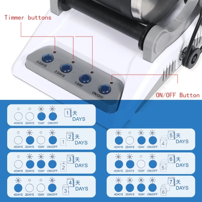 E06E Rock Tumbler Electric Gemstones Polisher DIY Stone Polishing Toy Professional Electric Polisher for Children Adults