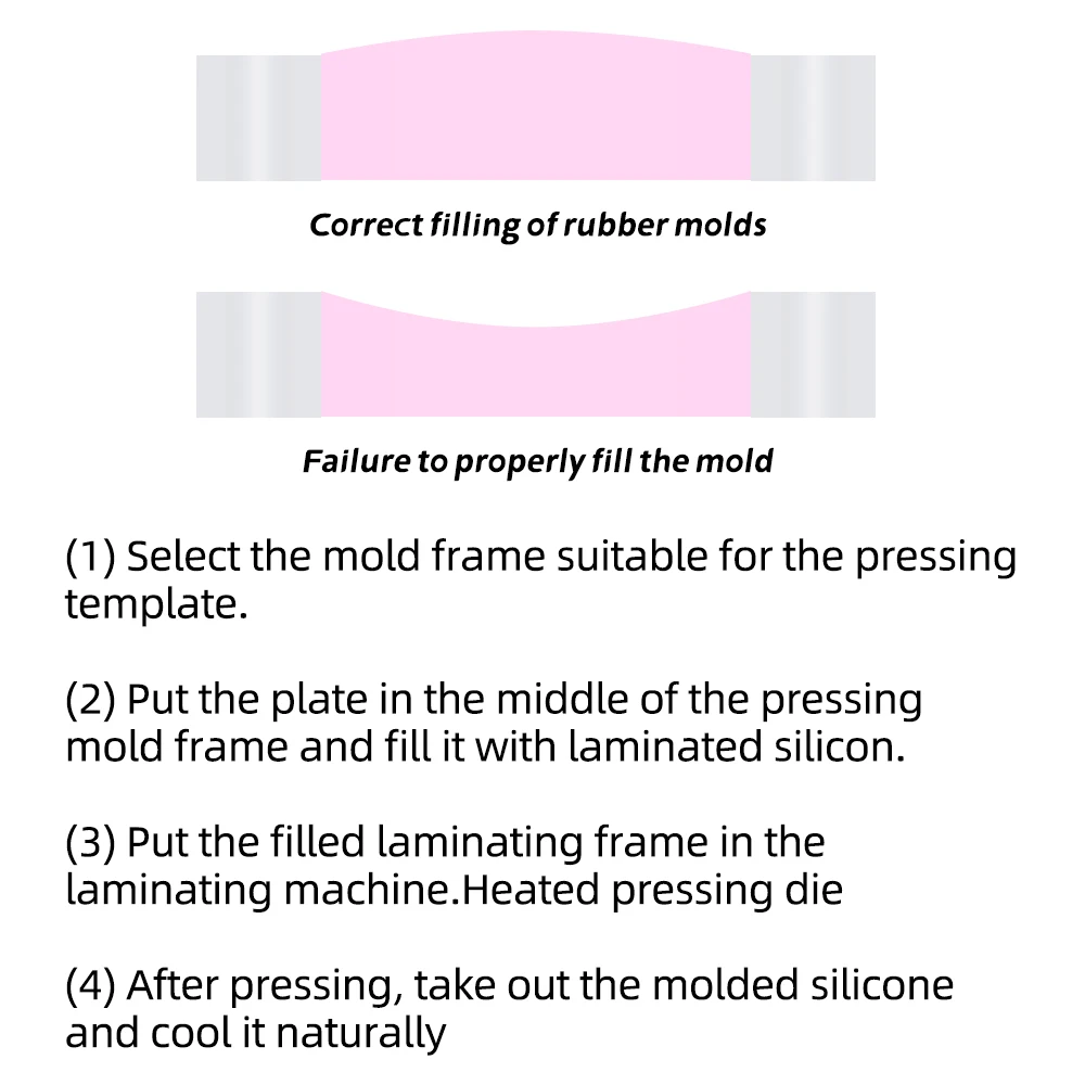 Low Temperature Jewelry Inverted Molding Rubber Jewelry Vulcanizing Forming Silicone Rubber Jewelry Mold Rubber