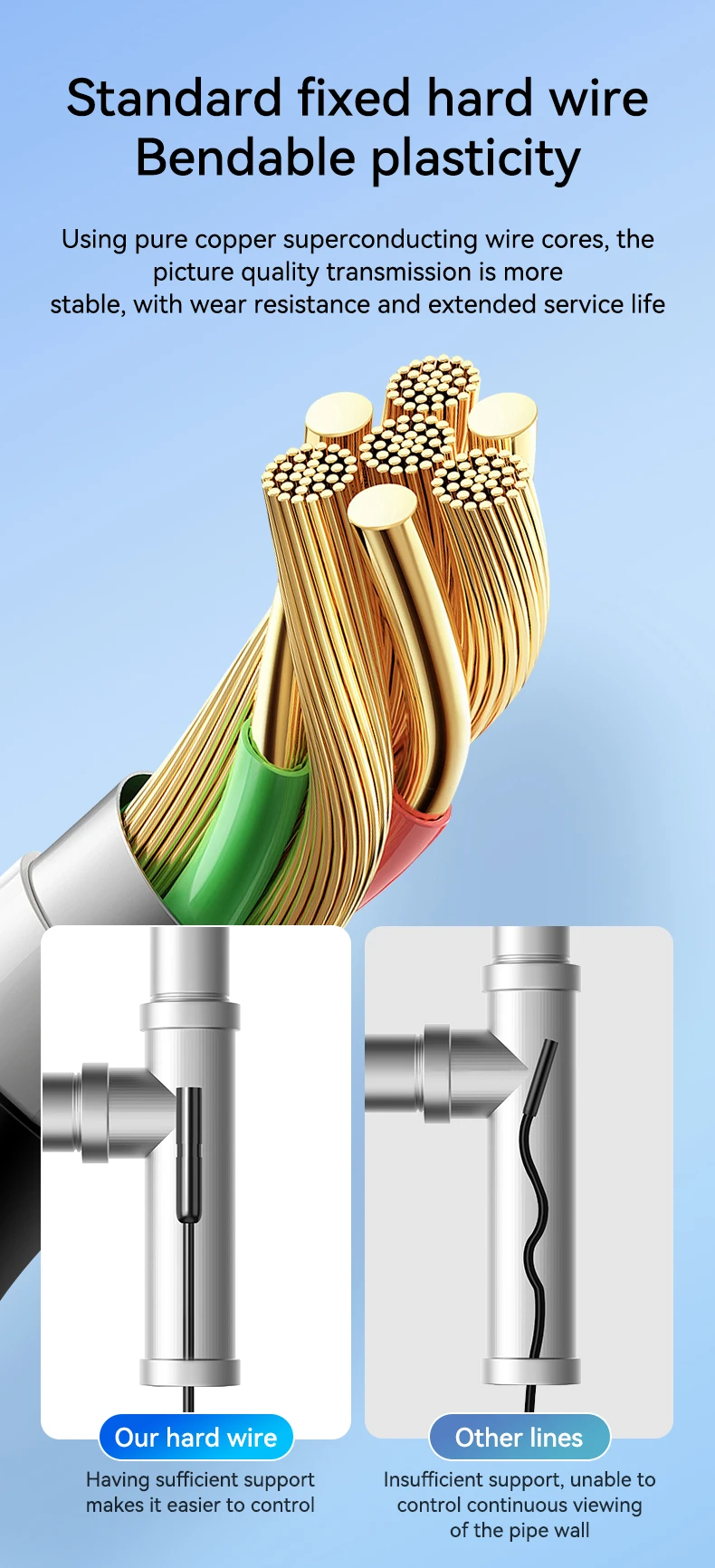 FUERS 1/5/10/20/30M Single/Dual Lens Endoscope Camera 1080P Semi-Rigid Snake Camera Sewer Cable 2600mAh Battery for Pipeline