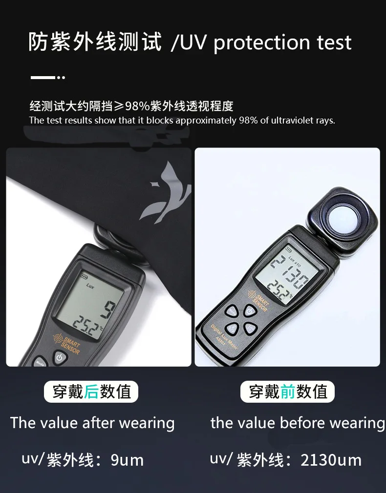 A Pair of Sunscreen Ice Silk Men's Arm Cover, Lightweight Breathable Sunscreen Ice Silk Cycling Men's Sleeve Cover