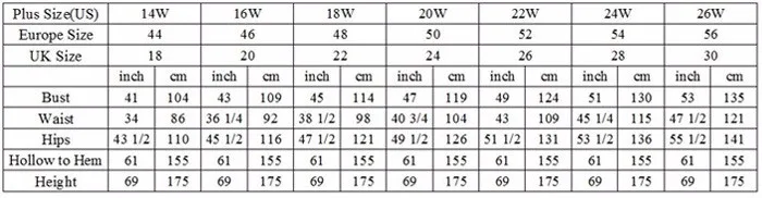 Liyuke Custom Made Luxury Embroidery Mermaid Wedding Dresses Robe De Marriage Removable Train 2 In 1 Lace Trumpet Bridal Gowns