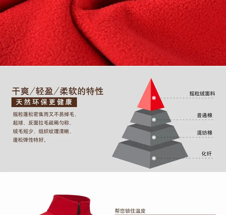 Autumn Winter Fleece Jacket Women Clothing Zipper Sweatshirt Warm Long Sleeve Thick Cardigan Sport Outdoor Warm Sweatshirt New