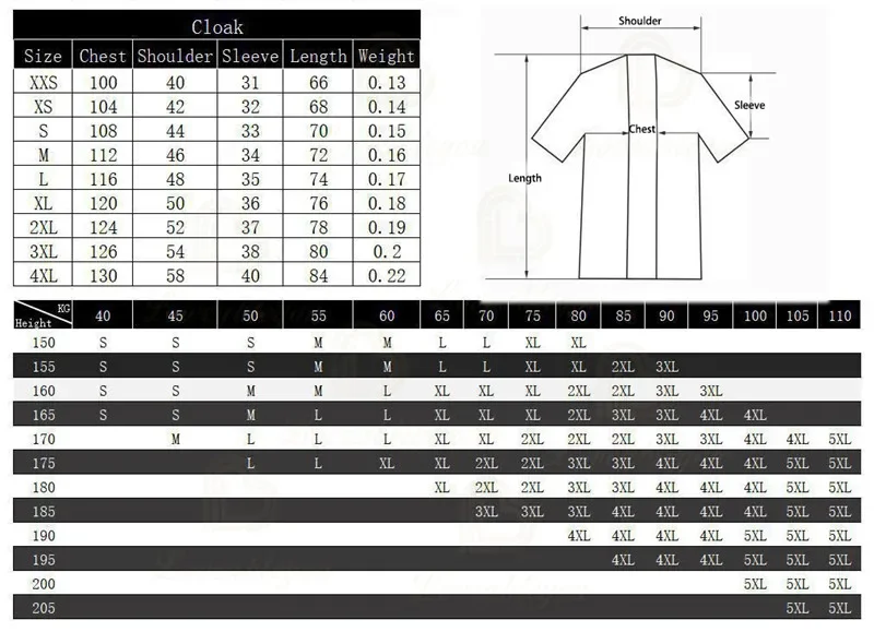 Anime One Piece Kimono Cosplay Costume Luffy Nami Zoro Tony Tony Chopper Coat Uniform Cloak Tops Kimono Boys Girls Haori Shirt