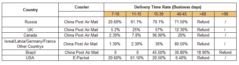 SuyaDream Women Leggings Knitted Natural SilK 3/4 length Slim Pants Anti emptied Bottoms Black Khkai