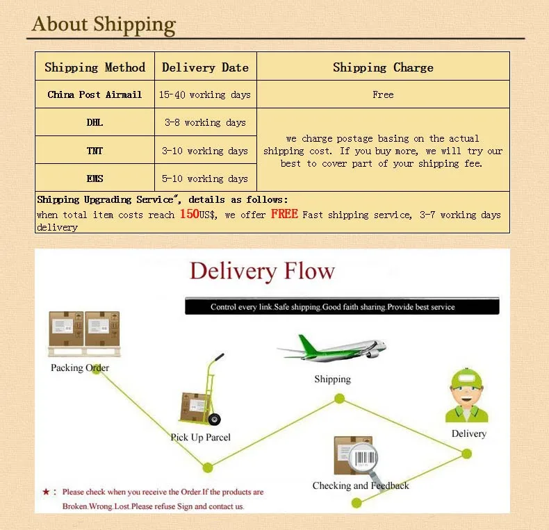50pcs 7x9 9x12 10x15 13x18cm Gift Organza Bags Drawable Wedding Party Decoration Gift Bags Display Packaging Jewelry Pouches