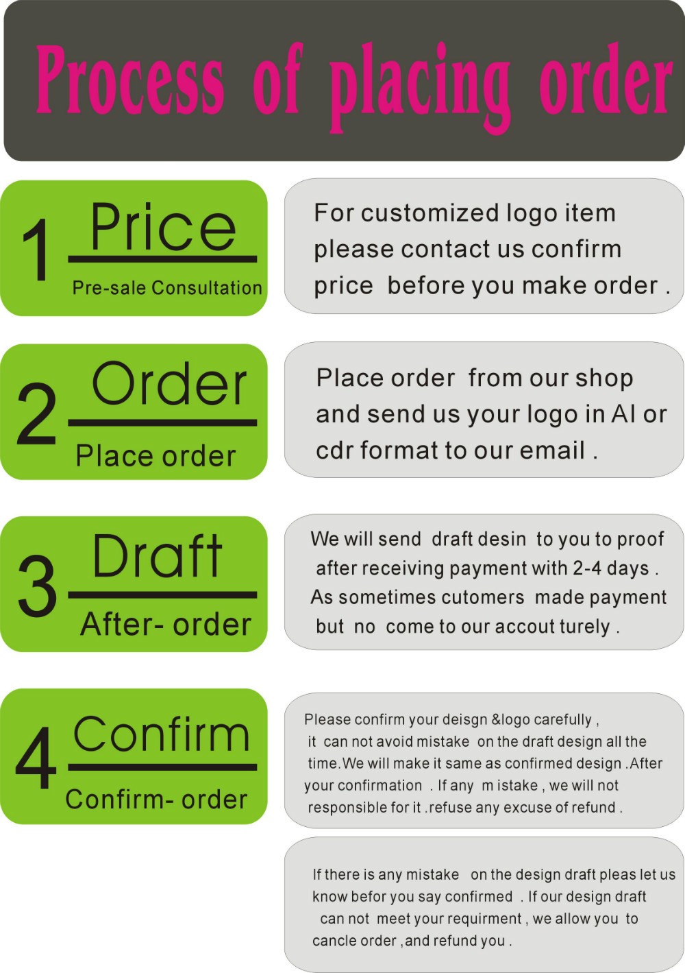 10pcs DIY GIfts package with window white/kraft jewelry package box cake Packaging For Wedding home party muffin packaging box