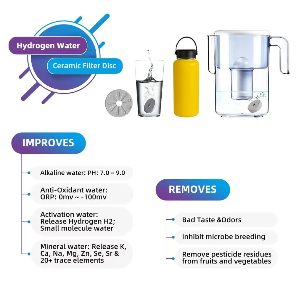 2pcs Disco Ionizador Puriplus da Alcalina Ionizada Hydrogen Water Tablets Hydrogen-rich H2 Molecules Aluminum Foil Bag Pack
