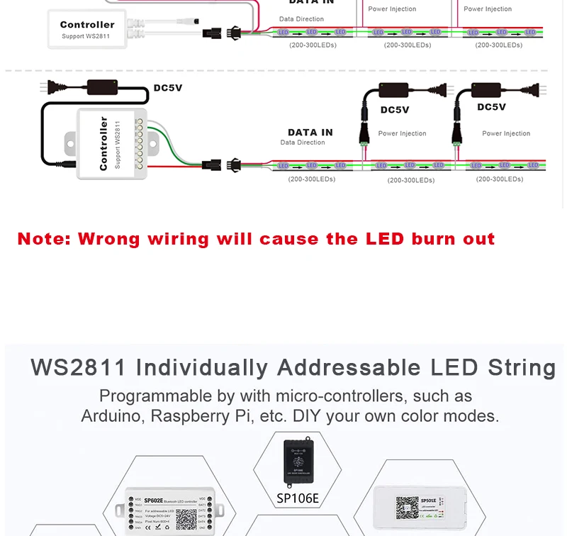 Wholesale Full Dream Color LED Strip String Fairy Lights WS2811 RGBIC Addressable Individually 5V IP67 Decorate Christmas Tree