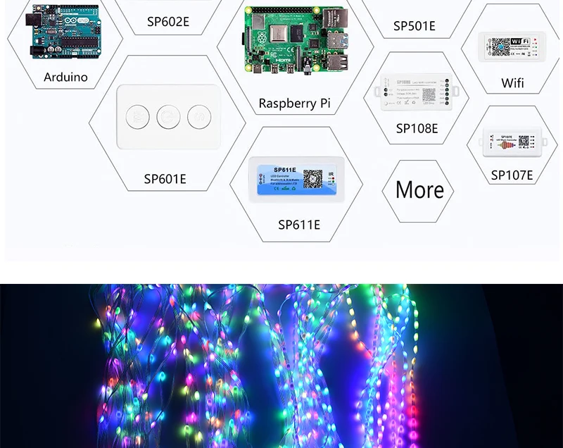Wholesale Full Dream Color LED Strip String Fairy Lights WS2811 RGBIC Addressable Individually 5V IP67 Decorate Christmas Tree