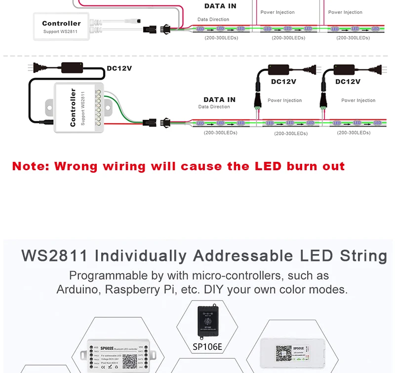 DC12V WS2811 WS2812 SK6812 Dream Color Fairy String Lights RGBIC Addressable Individually Room TV Party Kitchen Decoration