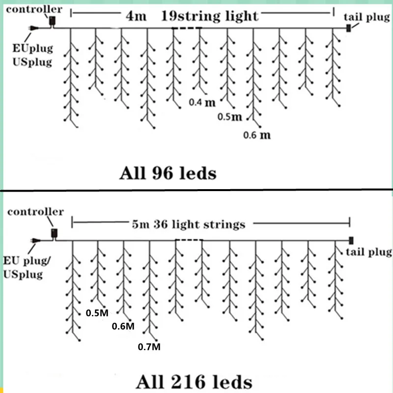 Christmas Decorations For Home Outdoor Festoon Led Garland Icicle Curtain Light New Year 2026 Decor Droop 0.5/0.6/0.7M EU Plug