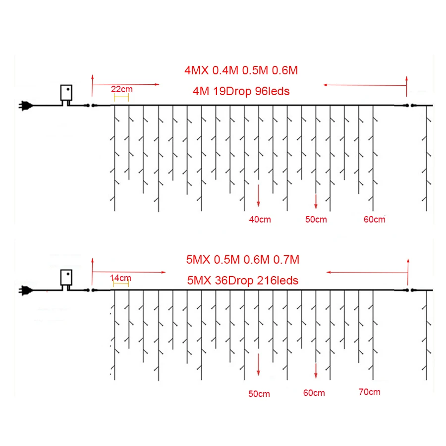 Christmas Decorations 2025 Icicle Lights Outdoor Waterproof New Year 2026 Led Curtain Garland Droop 0.5/0.6/0.7m