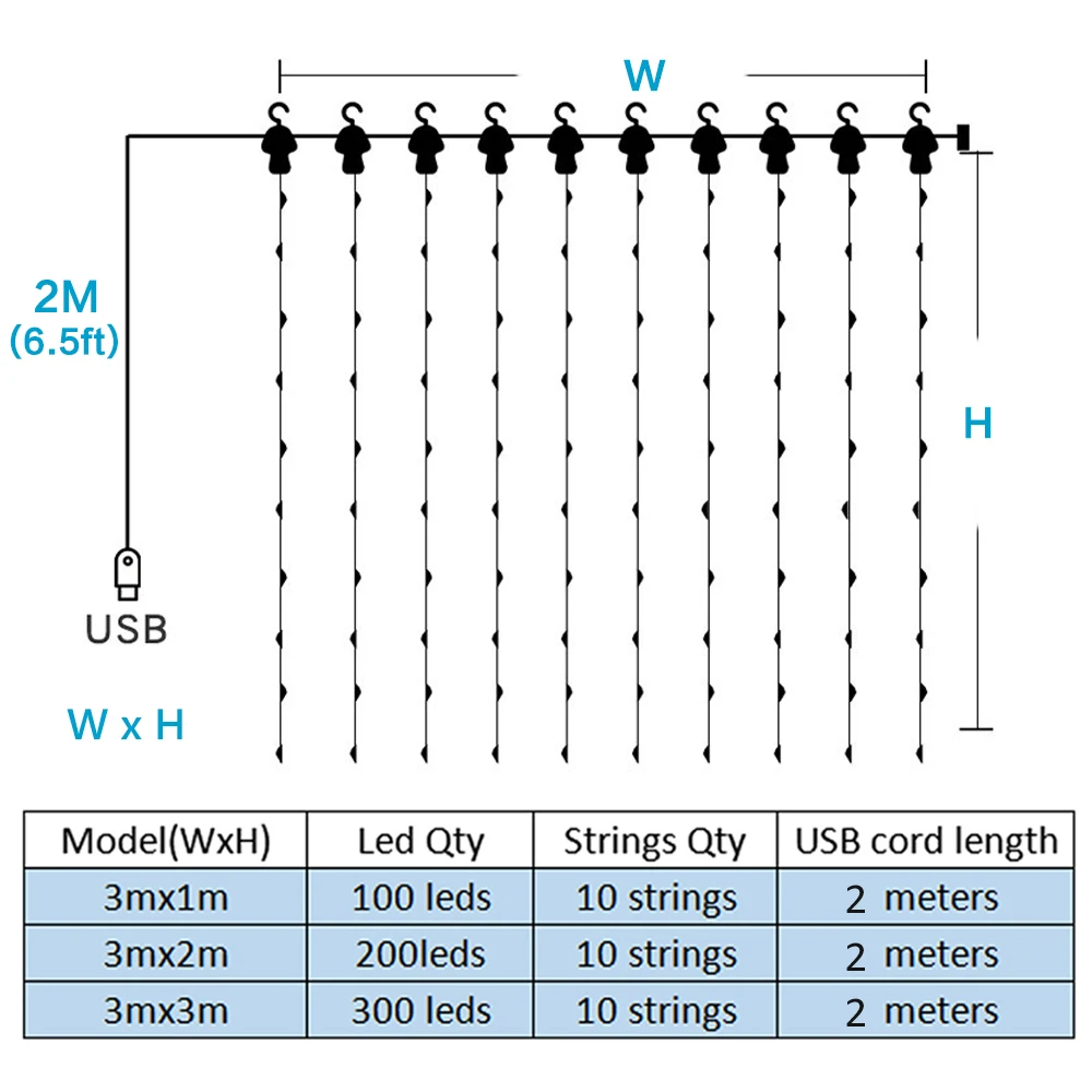 LED Curtain Garland Fairy Lights with 8 Modes for New Year Christmas Party Wedding Decoration