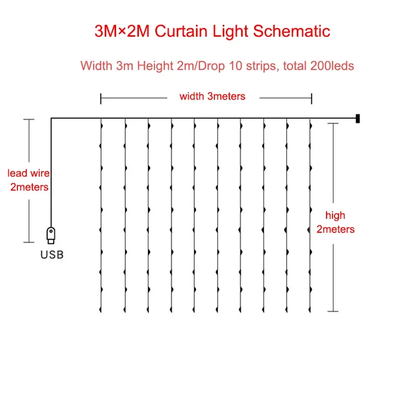 300LED Curtain Fairy Lights 8 Modes Indoor Twinkle String Lights with Remote Bedroom Window Wedding Party Wall Decor Christmas