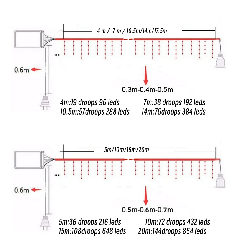 Christmas Outdoor Lights 20m Street Garland Winter Led Icicle Curtain Lights for House New Year and Christmas Decoration 2024
