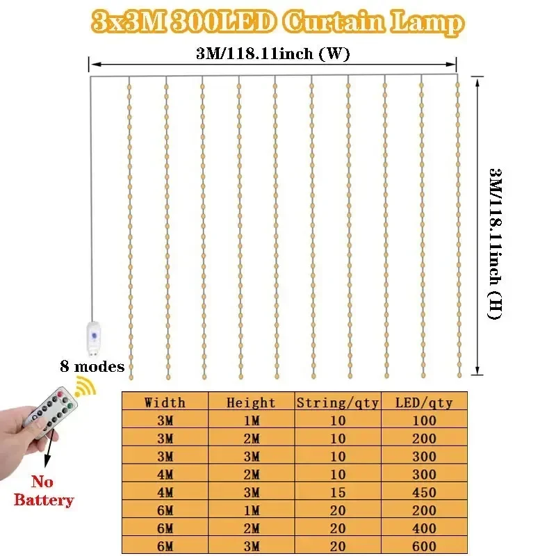3/4/6m LED Curtain Garland USB Plug Fairy Lights Festoon Ramadan Eid Mubarak Wedding Window Room Valentine's Day Decoration 2026