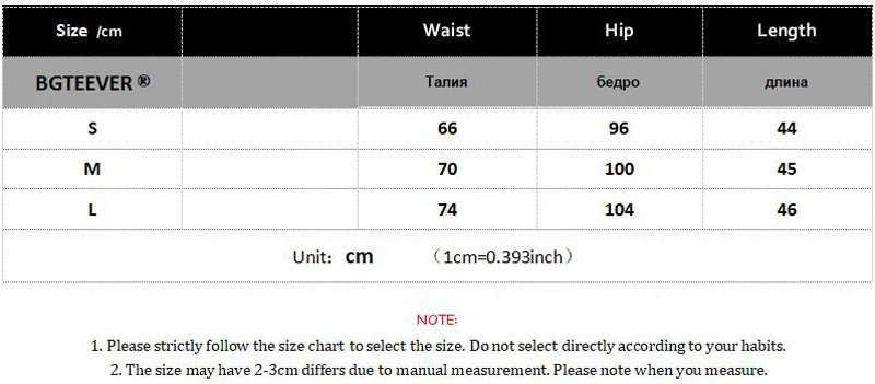 BGTEEVER Spring Summer Loose Ripped Holes Ladies Wide Leg Jeans Shorts High Waist Pockets Straight Women Denim Shorts 2022