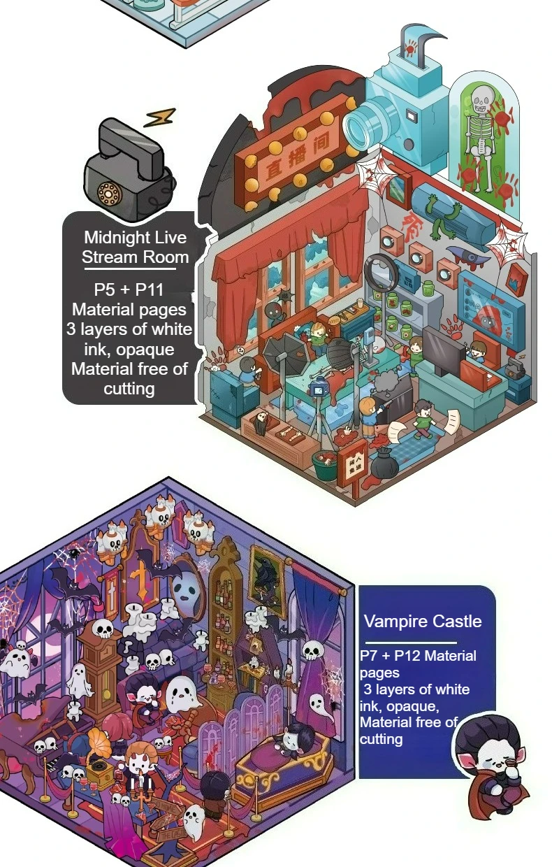 Guka 5.0 Slightly Thrilling Scenery Making Sticker Collection Book Halloween Gift Micro 3D Stereo Cottage Handmade Stickers