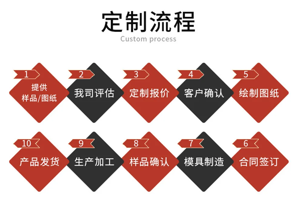 Hot Stamping English Calendar Sticker Budget Month Transparent PET Sticker Index Ear Label Sticker