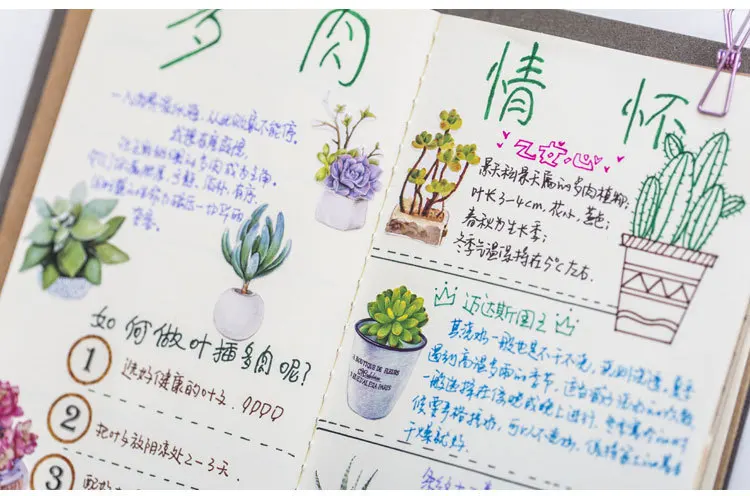 46pcs Green Cactus Plant Decorative Washi Stickers for Scrapbooking Diary Stationery Album Stick Labels