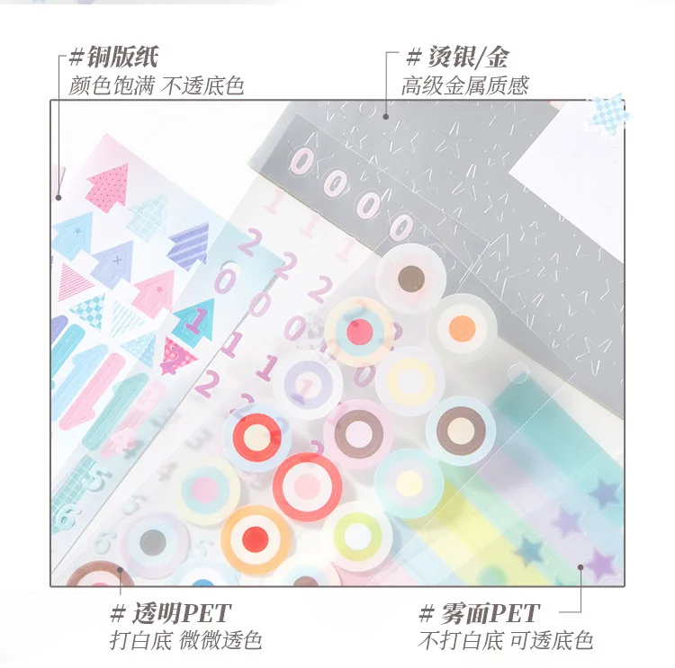 30pcs/lot Kawaii Stationery Stickers Color Card Fundamentals Diary Planner Decorative Sticker Scrapbooking Journal DIY Craft