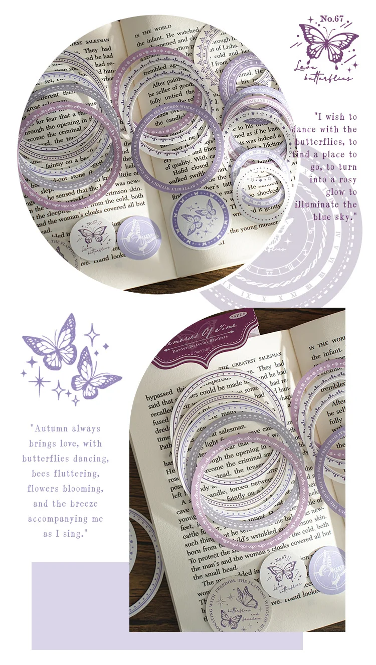 20pcs/lot Kawaii Stationery Stickers Memories of Time Diary Planner Decorative Mobile Stickers Scrapbooking DIY Craft Stickers