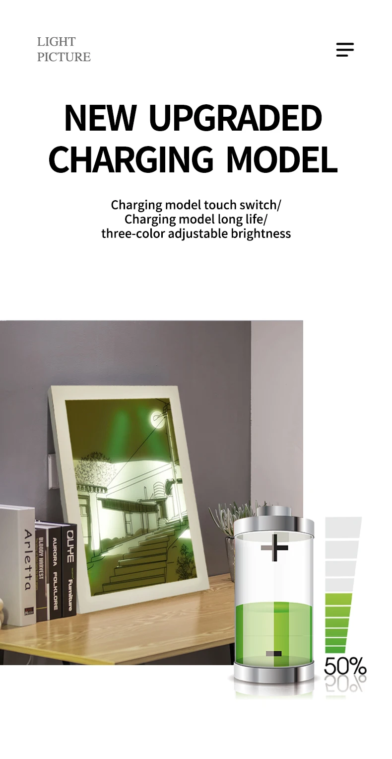 INS Lighting Painting Decorations Modern And Minimalist Bedside Bedroom Creative Luminous Lighting Painting Three Color Dimming