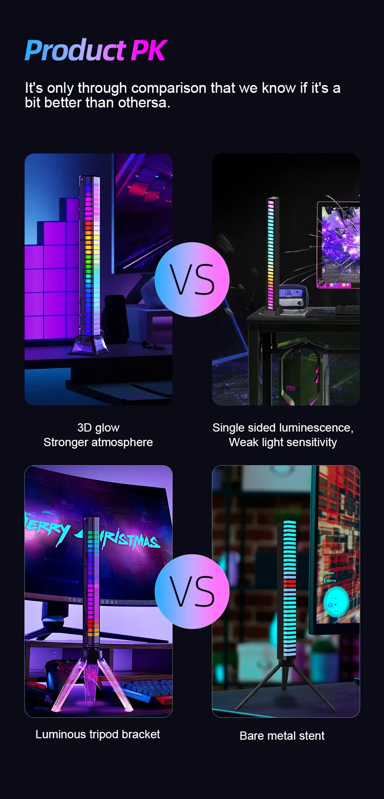 RGB Sound Pickup Lamp LED Atmosphere Lights Music Rhythm Light Muticolor Music Sync for Party Esports Room Automobile Decoration