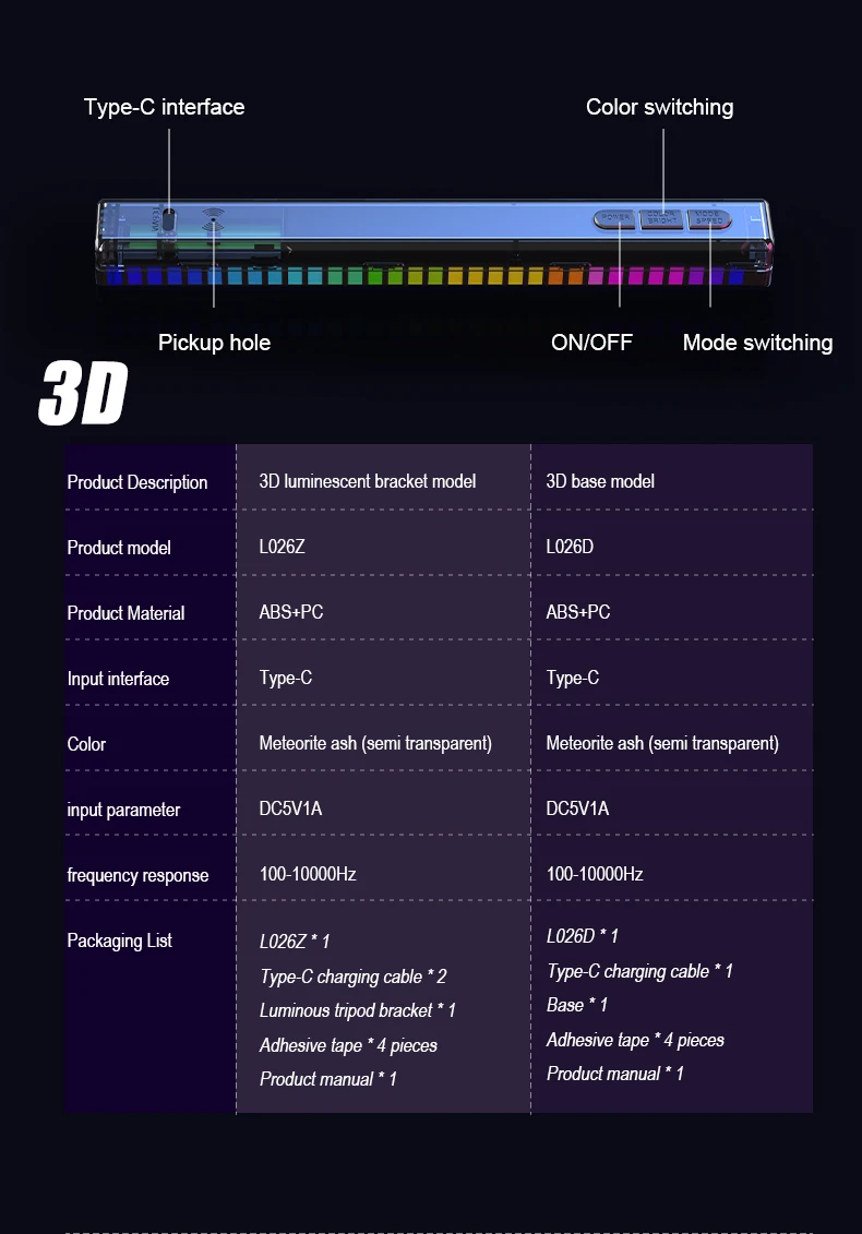 RGB Sound Pickup Lamp LED Atmosphere Lights Music Rhythm Light Muticolor Music Sync for Party Esports Room Automobile Decoration