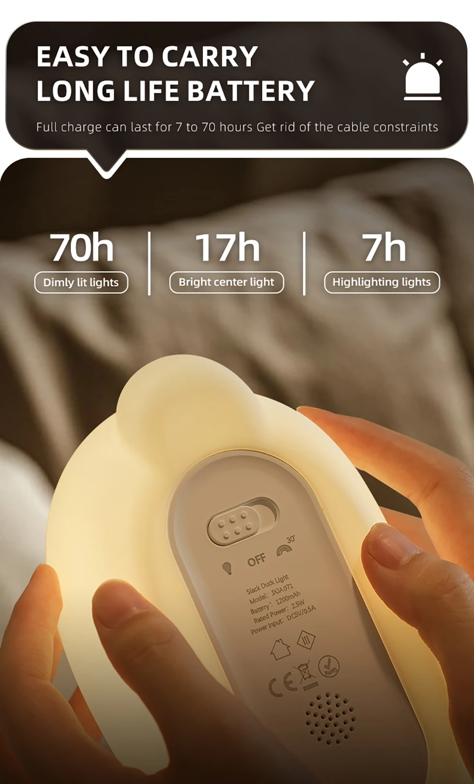 Cartoon Silicone Peach Sleep Lamp,USB ReChargable, LED Night Light for Children Holiday Gift, Cute Bedside Decor