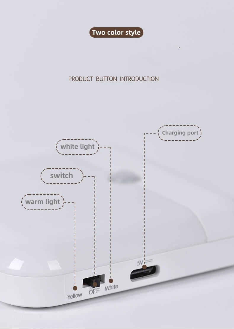 Motion Sensor Led Light Usb Charging Square Lamp for Bedroom Kitchen Stair Hallway Wardrobe Cupboard Lighting
