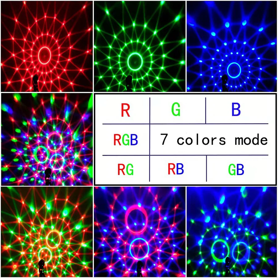 RGB Flashing Disco Ball Party Lights, LED Stage Spotlight W/Rotating Effects, Christmas Halloween Karaoke Wedding Birthday Decor
