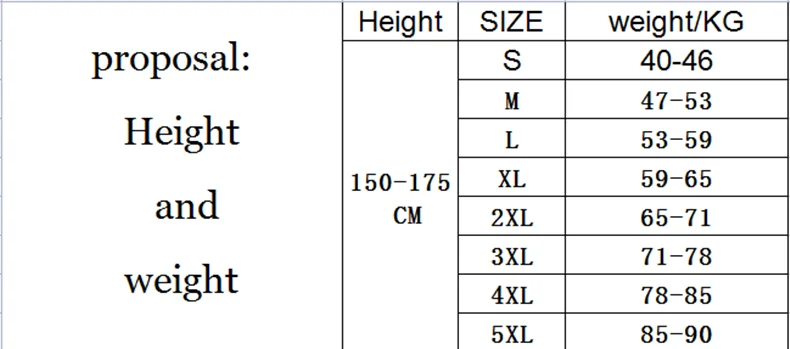 HighWaist Harun Pants Women's Spring/Autumn Fashion Large Size Women's Pants Elastic Waist Loose Casual Straight Tube Pants 5XL