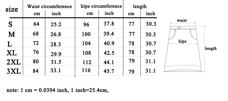 Women Clothing 2025 Spring New Genuine Leather Skirt Femme High Waist A-line Long Jupe Mujer Umbrella Dark Green Faldas Largas