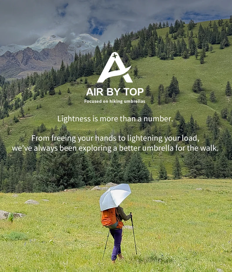 AIR BY TOP Umbrella Clip, Hands Free Umbrella Holder for Backpack Strap, Outdoor Hiking Travel Umbrella Mount