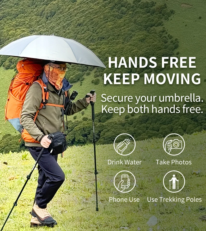 AIR BY TOP Umbrella Clip, Hands Free Umbrella Holder for Backpack Strap, Outdoor Hiking Travel Umbrella Mount