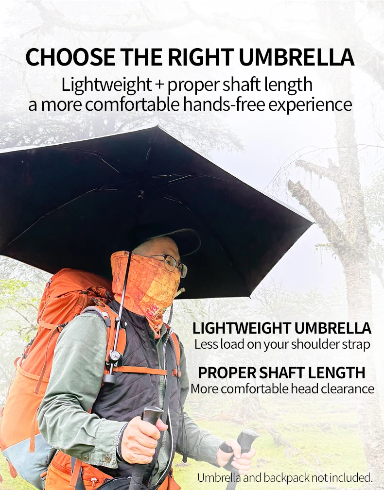 AIR BY TOP Umbrella Clip, Hands Free Umbrella Holder for Backpack Strap, Outdoor Hiking Travel Umbrella Mount