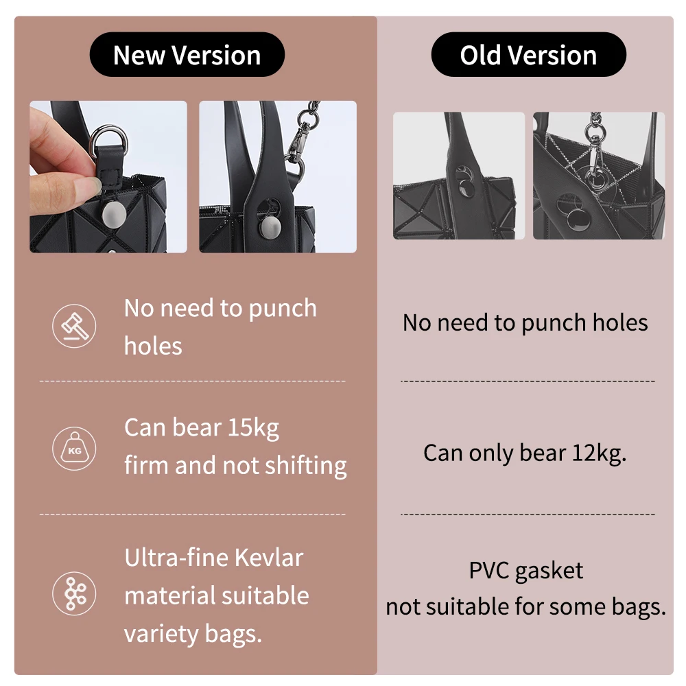 CRAZYSMITH Transformation Buckles for Issey Miyake Underarm Crossbody Replacement Bag Strap Anti-wear Buckle Bag Strap Connector